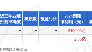 南方精工（002553）2024年年报简析：增收不增利，公司应收账款体量较大