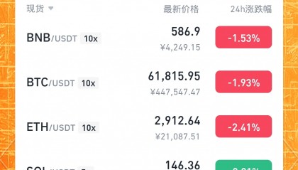 币圈经历(玩币圈的人都是怎样的画像)