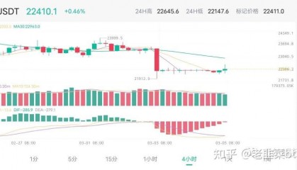 币然(币然是卖什么的)