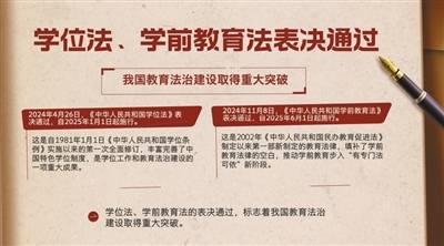2024全国十大教育新闻