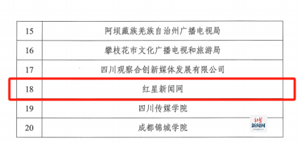 红星新闻网获评“神秘蜀韵 百部川扬” 网络视听精品传播大赛“优秀组织单位”