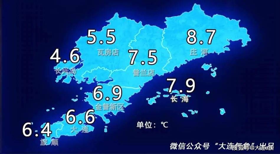 大连天气：天干物燥 注意防风防火