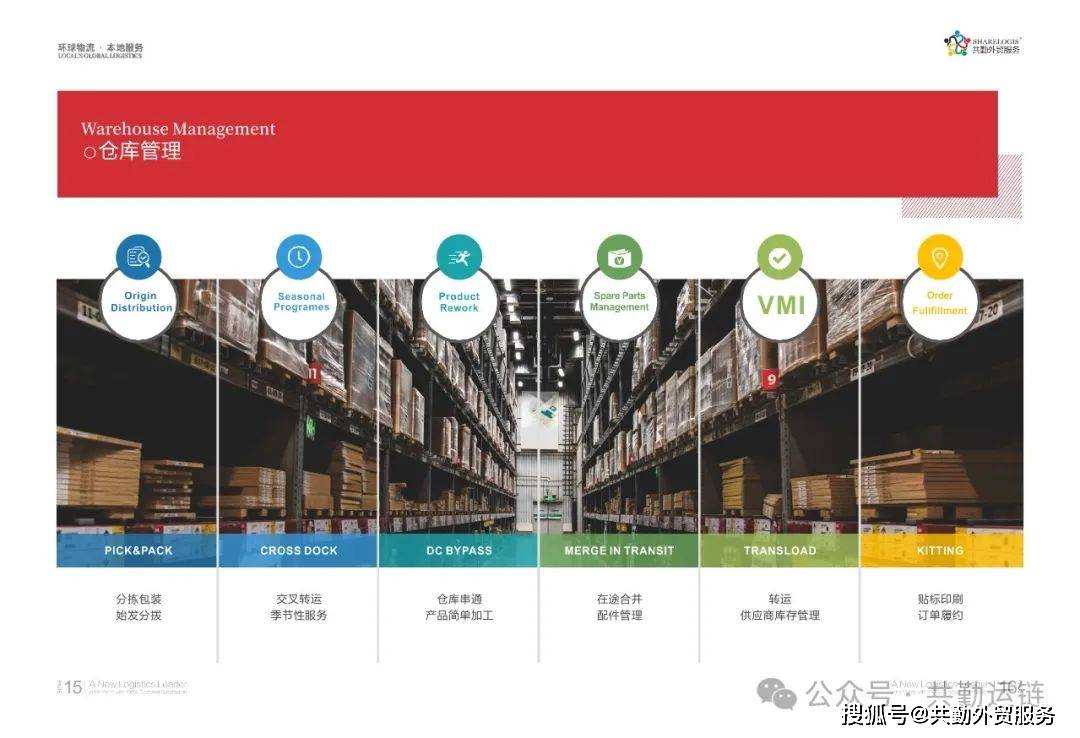 货代圈今日热点 2025年03月31日