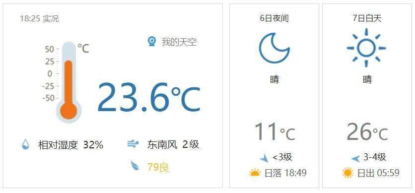 注意！石家庄下周将出现降温