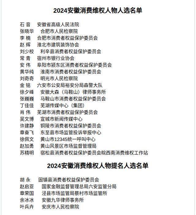 全省公示！涉及六安两人