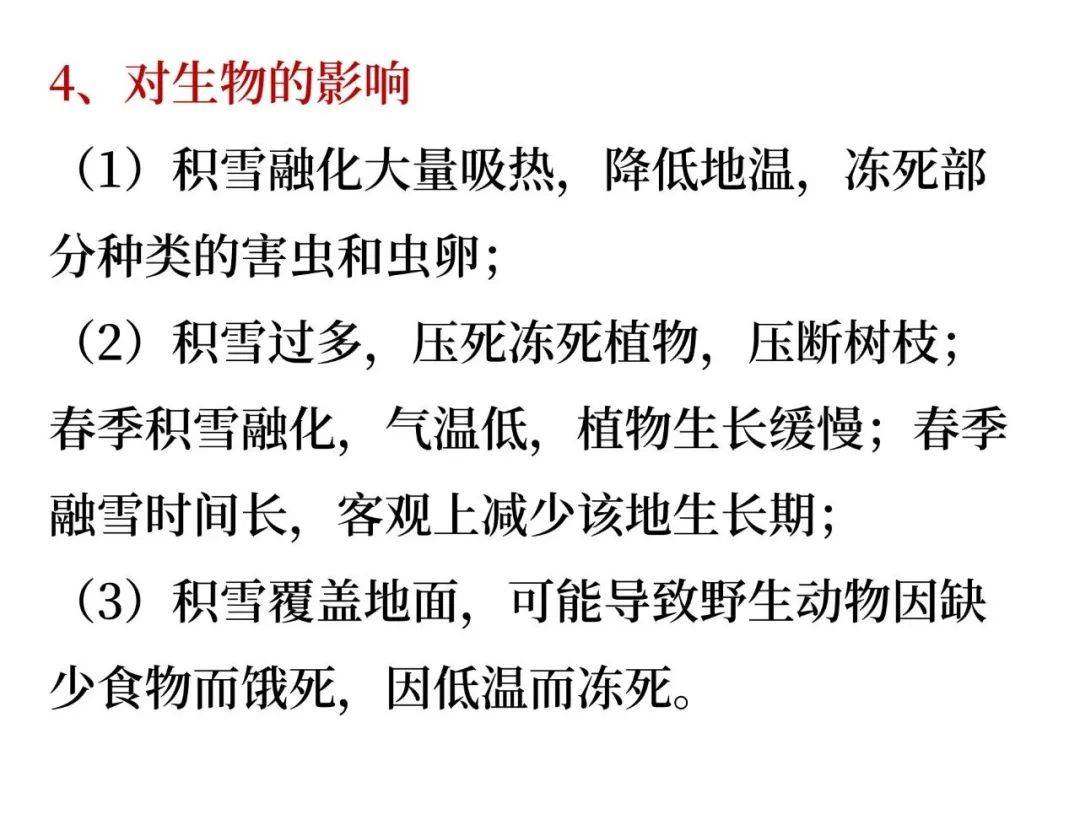 高考地理热点专题：积雪的六种效应，考前必看
