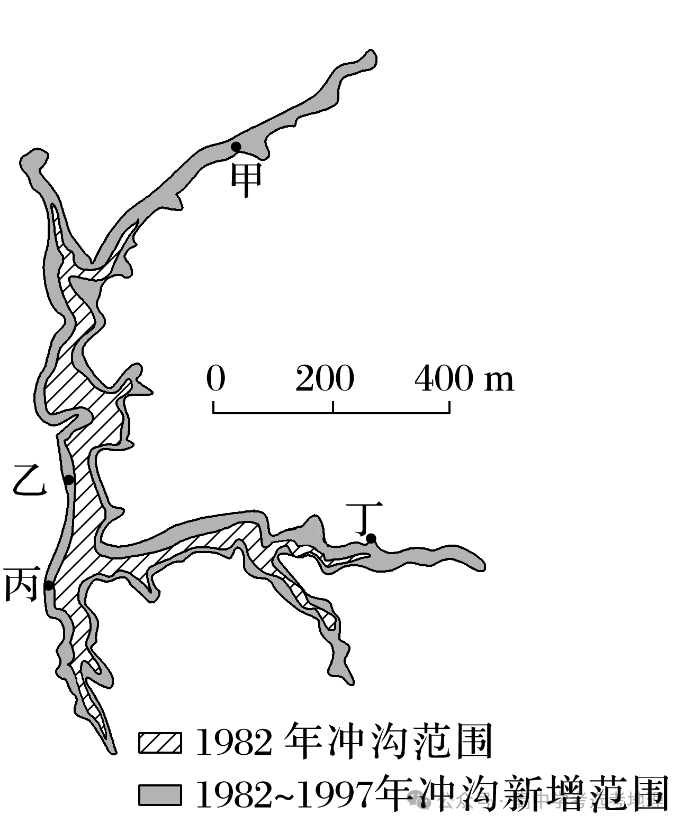 【地理热点】2025年高考地理热点问题之生态文明建设