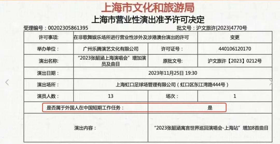 张韶涵演唱会发言惹争议，自称她代表中国人精神，被扒出加拿大籍