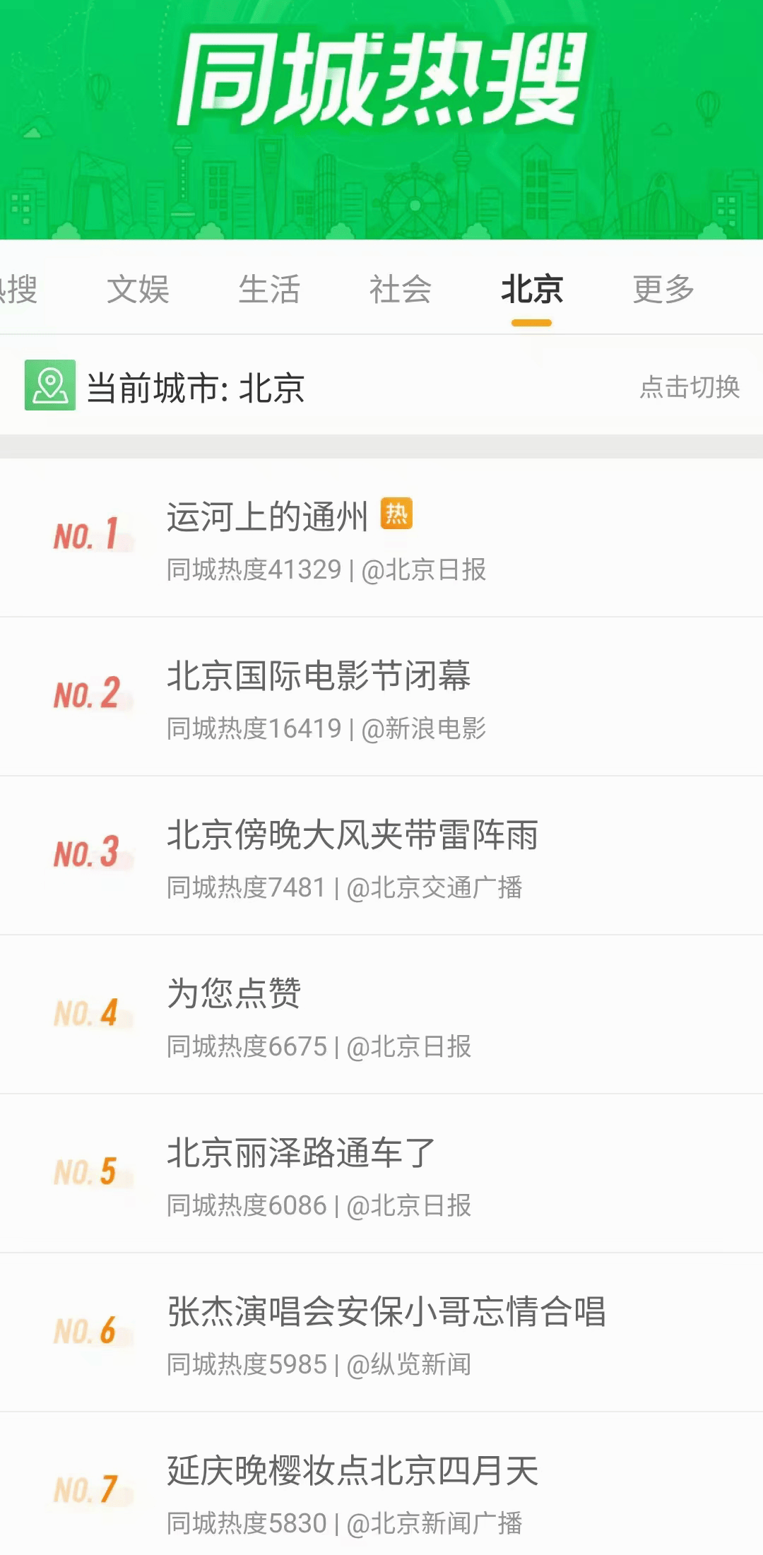热搜第一！副中心上《新闻联播》啦