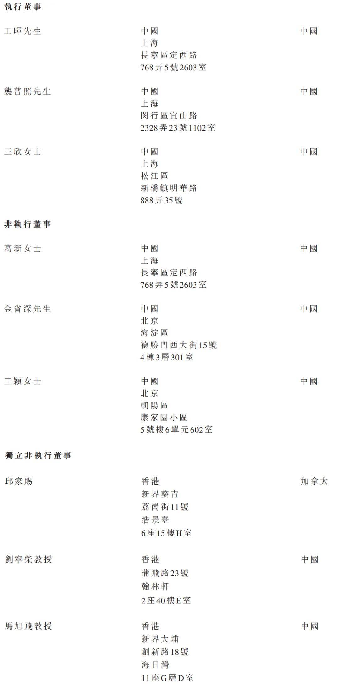 卓越睿新冲刺港股：年营收8.5亿 新浪与百度是股东