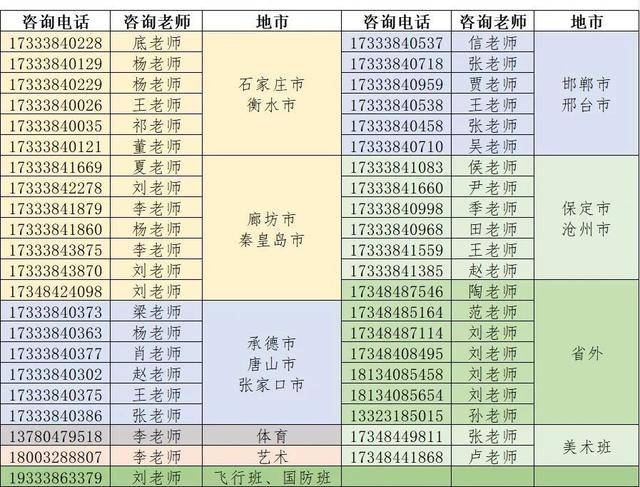 衡水滏阳中学报名火热进行中！
