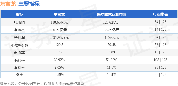 股票行情快报：东富龙（300171）8月28日主力资金净卖出2024.93万元