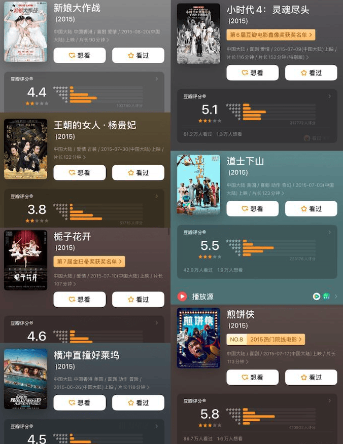 十年来口碑最佳暑期档，电影却卖不动了？