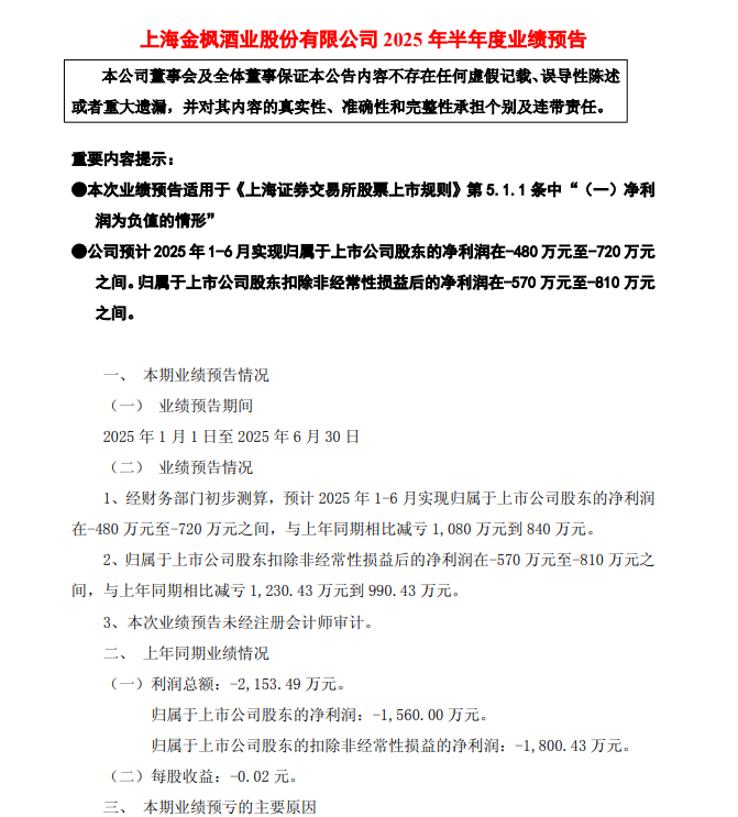 金枫酒业和“黄酒藩篱”