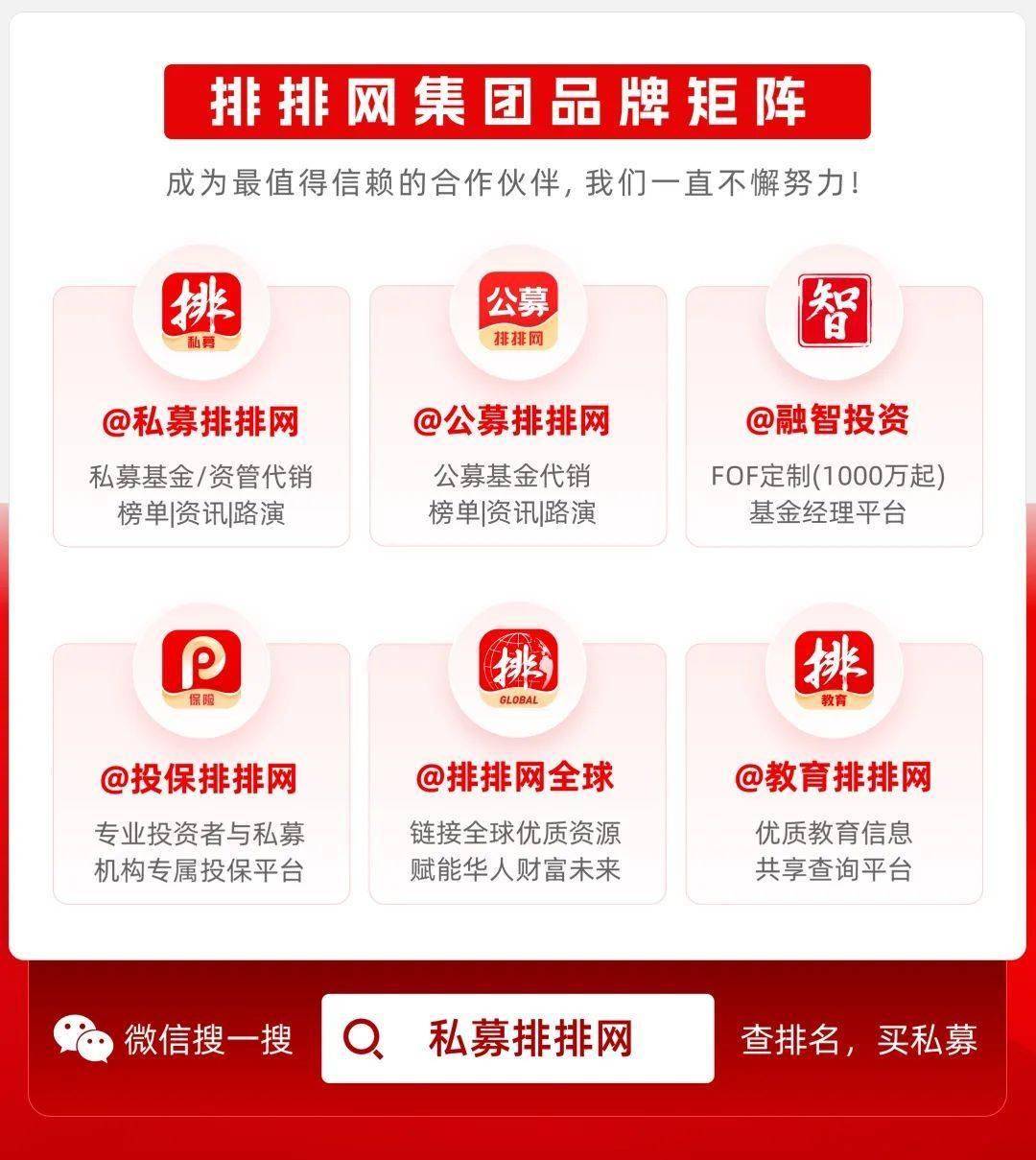 股票型基金经理百强揭晓！冠军今年收益突破170%！