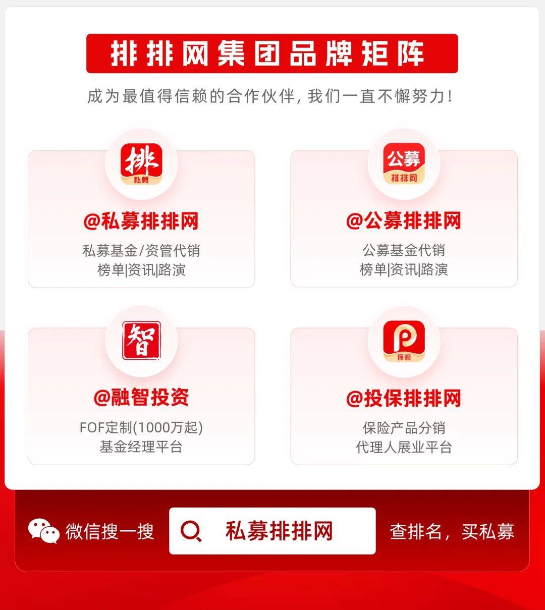 私募股票策略收益榜出炉！稳博投资、天算量化等上榜！