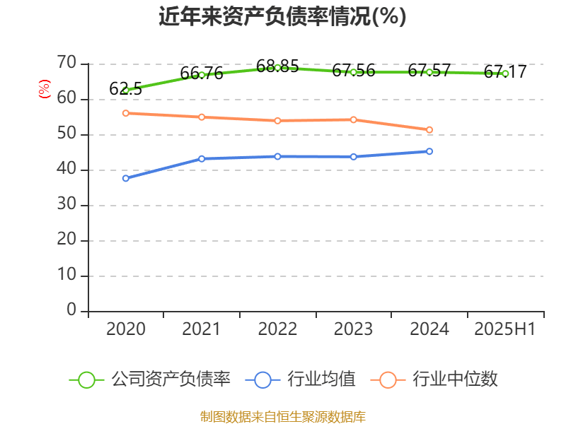 侨银股份：2025年上半年净利润1.25亿元