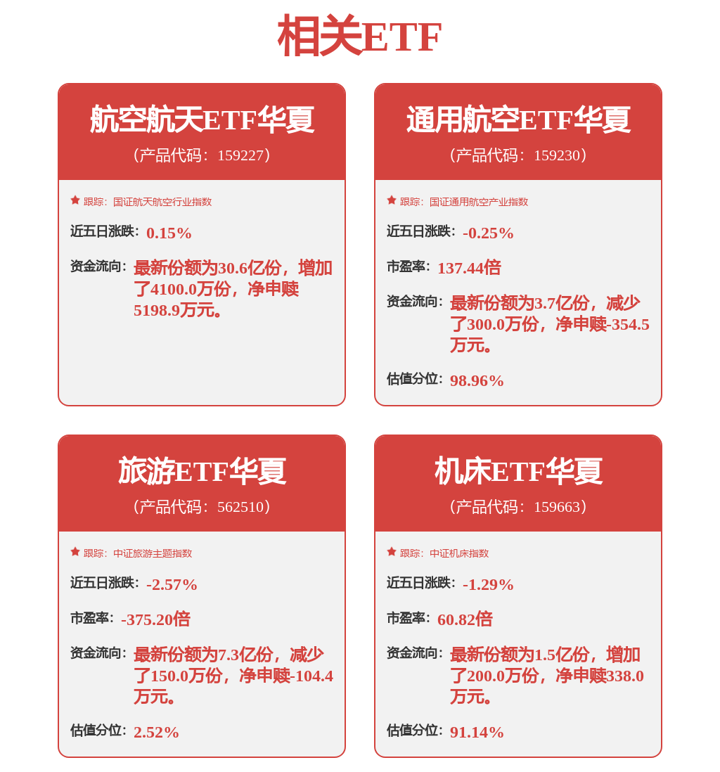 每周股票复盘:首旅酒店(600258)股东户数减少6.43%
