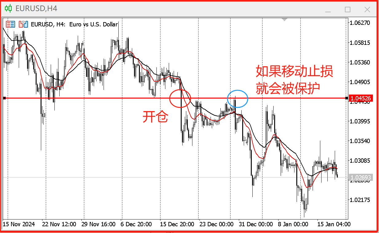 趋势交易的缺点(趋势交易的缺点是什么)