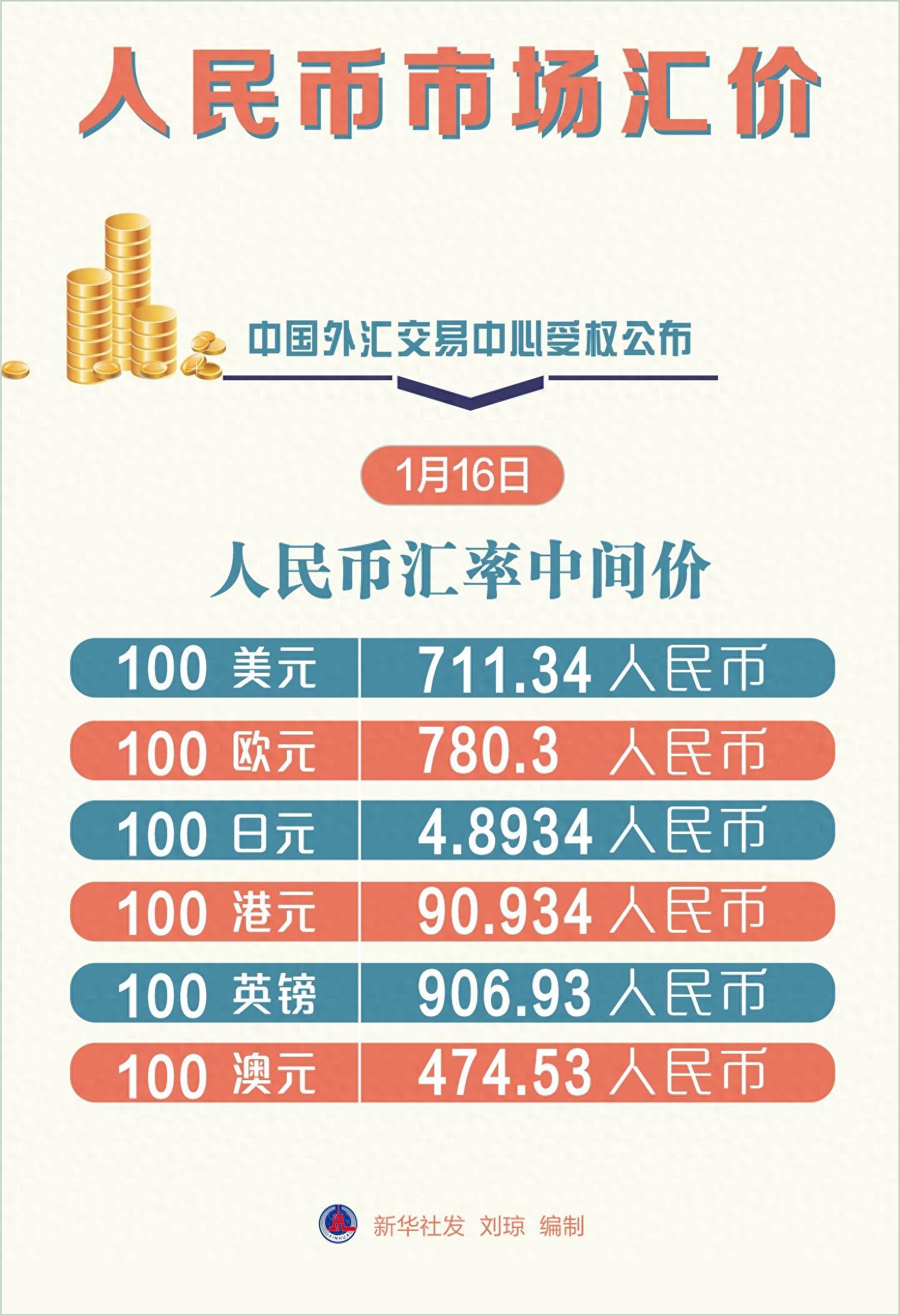 币购(币购的成语)