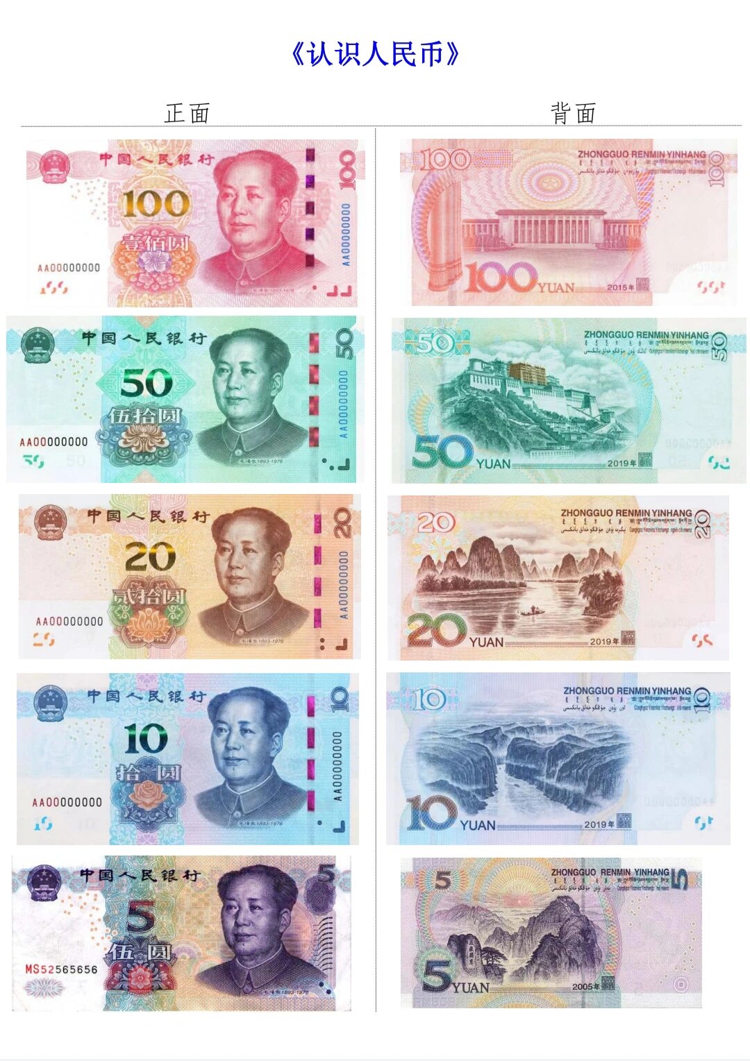 六币多少钱(六币铜钱怎么摆放)