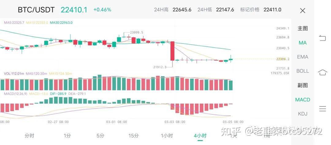 币然(币然是卖什么的)