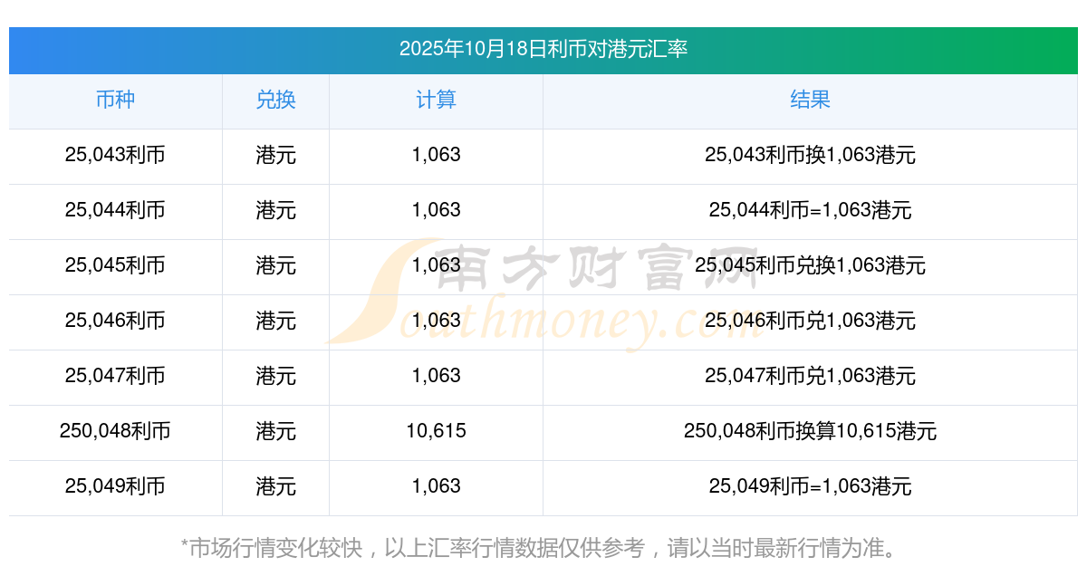 利币网(利比王伟庆)