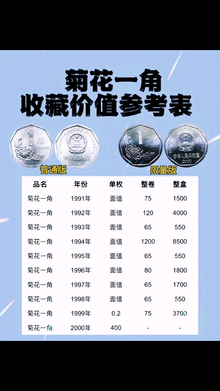 一个y币多少钱(一亿缅币手镯多少钱)