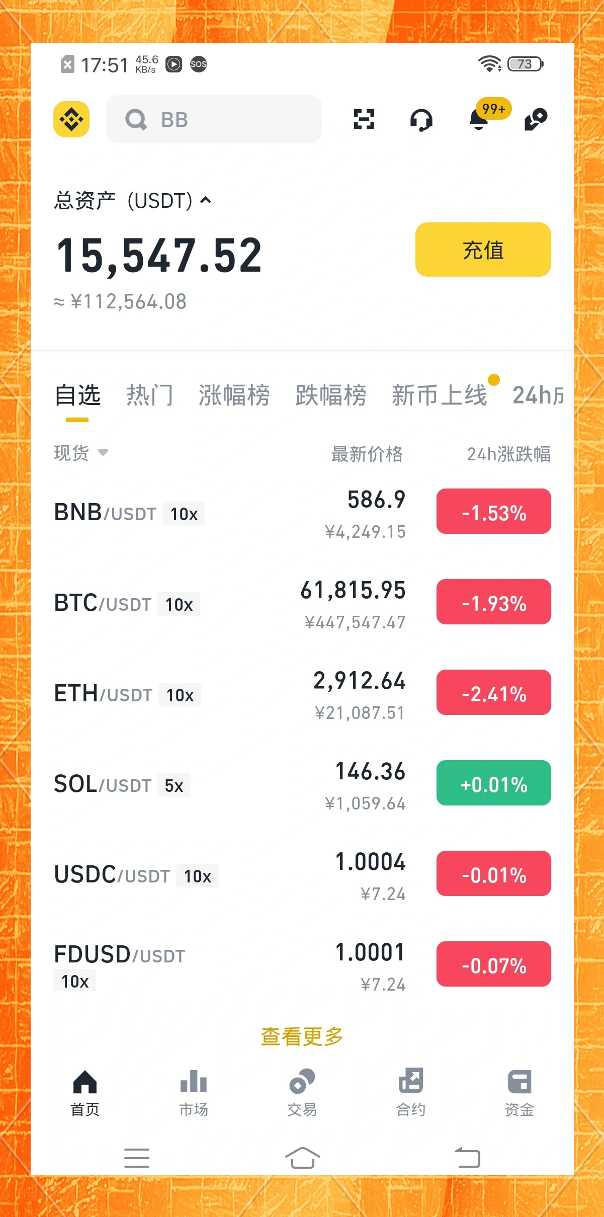 币圈经历(玩币圈的人都是怎样的画像)