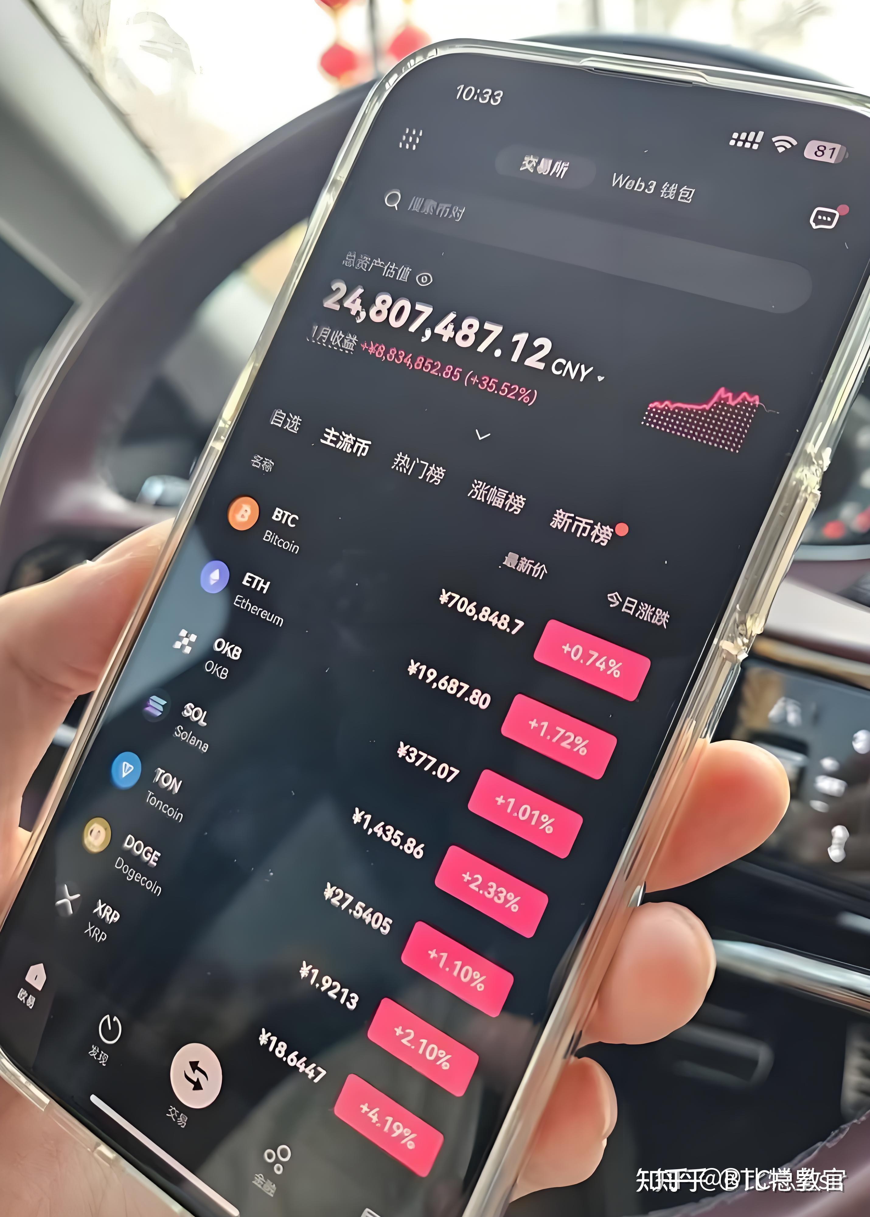 币圈经历(玩币圈的人都是怎样的画像)