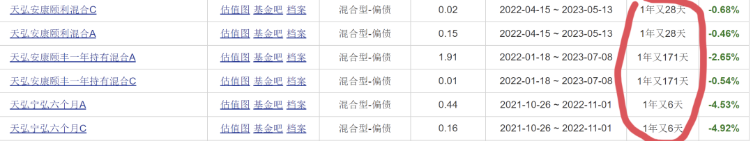 天天基金网1234567(1234567天天基金官网登录)